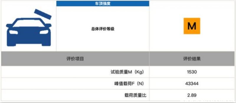 三菱欧蓝德怎么样口碑怎么样,欧蓝德三菱欧蓝德