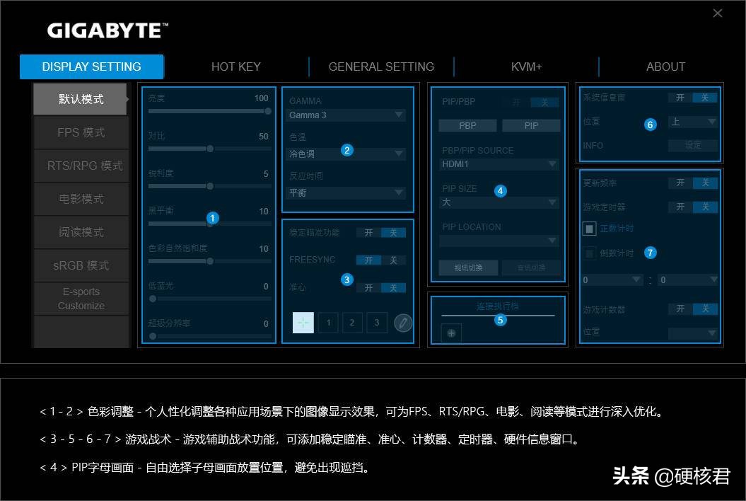 技嘉m27q显示器评测,技嘉m27qkvm