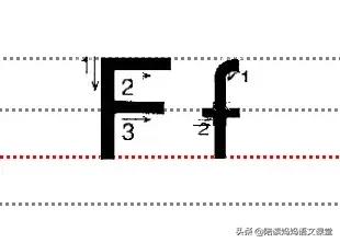 自然拼读儿歌26个字母的完整版,26个字母大小写儿歌