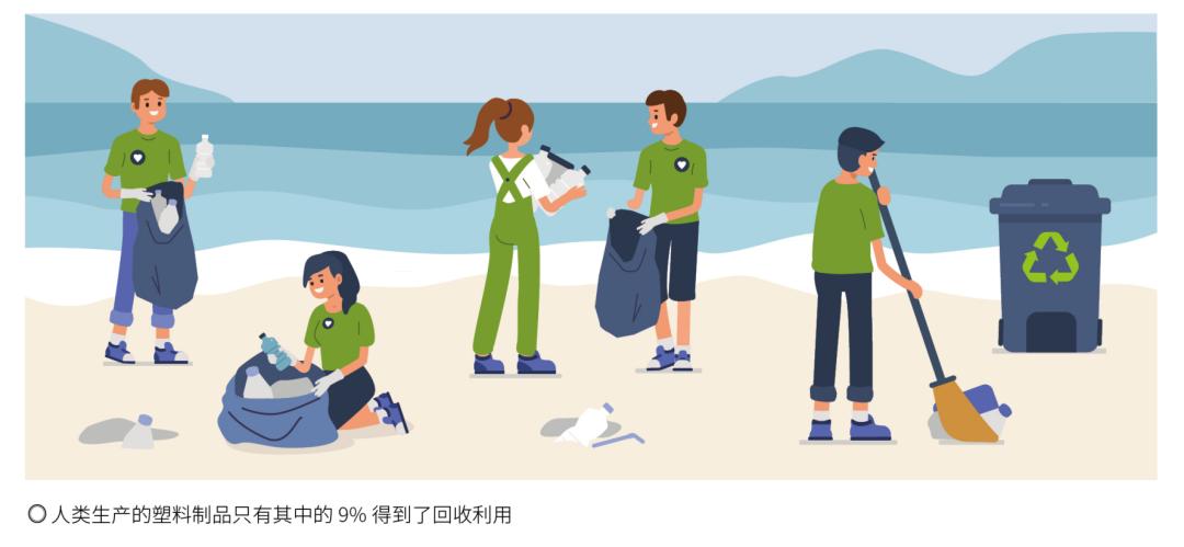 连磨砂洗面奶里都有塑料？我们究竟还能不能离开它？