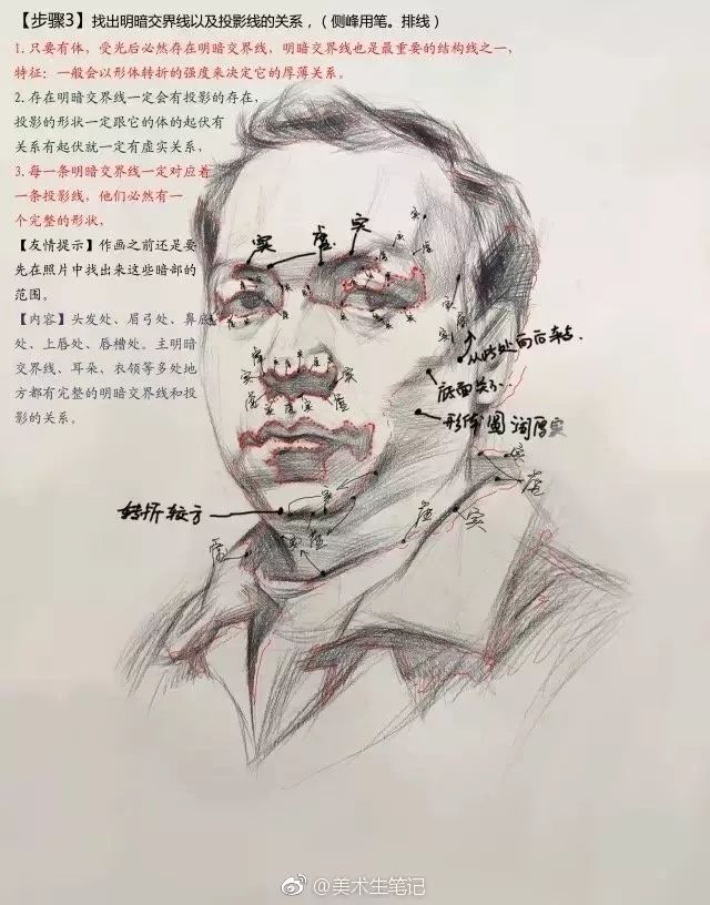 优质素描,优质素描静物