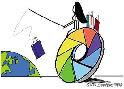 代购侵犯独家代理权,出售代购产品属于侵权吗