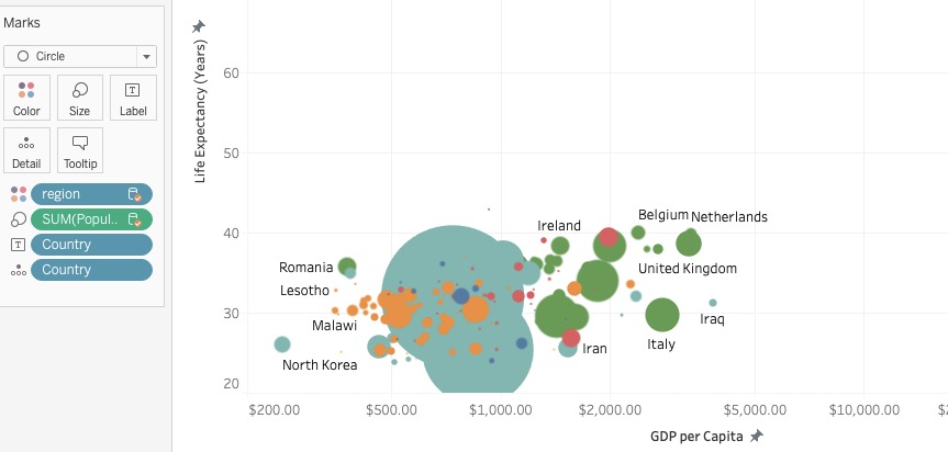 tableau数据可视化从入门到精通,tableau数据可视化驾驶舱设计