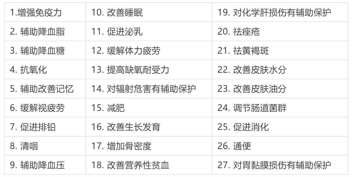 撕开“神医”的假面！虚假广告是怎么让你一步步上当的