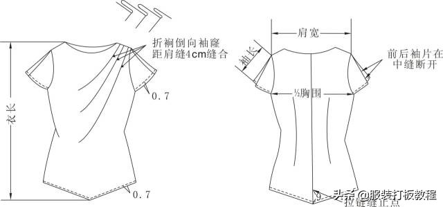 宽松女衬衫制版教程,褶裥衬衫制版