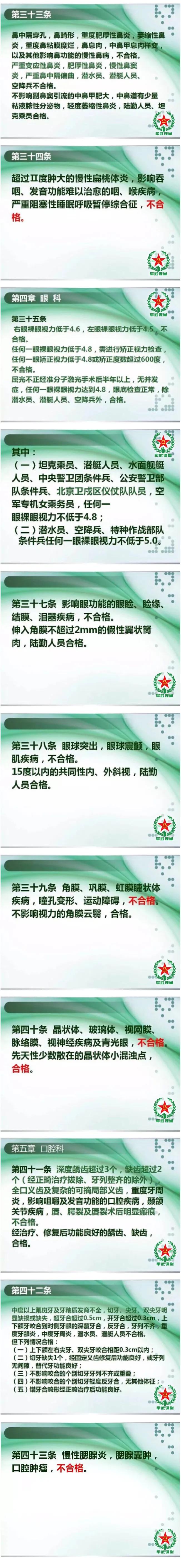 征兵体检标准ppt,征兵体检表电子版免费