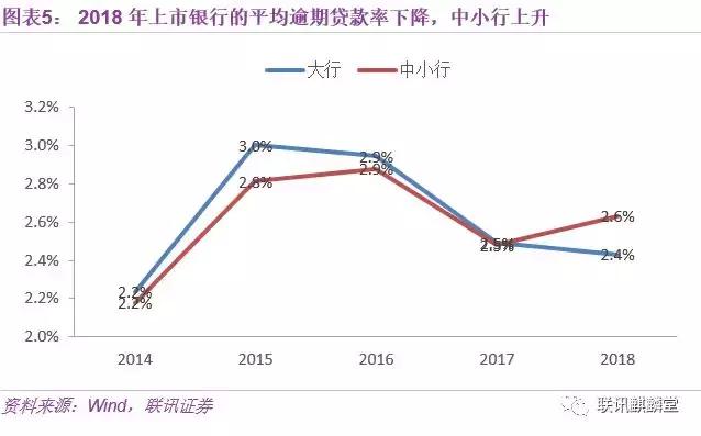 鑺辫娊鍒嗗寲涓嶈壇,涓嶈壇鍒嗗寲