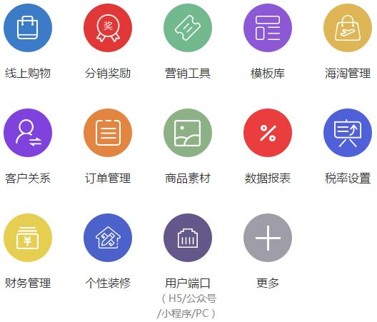 跨境电商平台线下,跨境电商海外市场