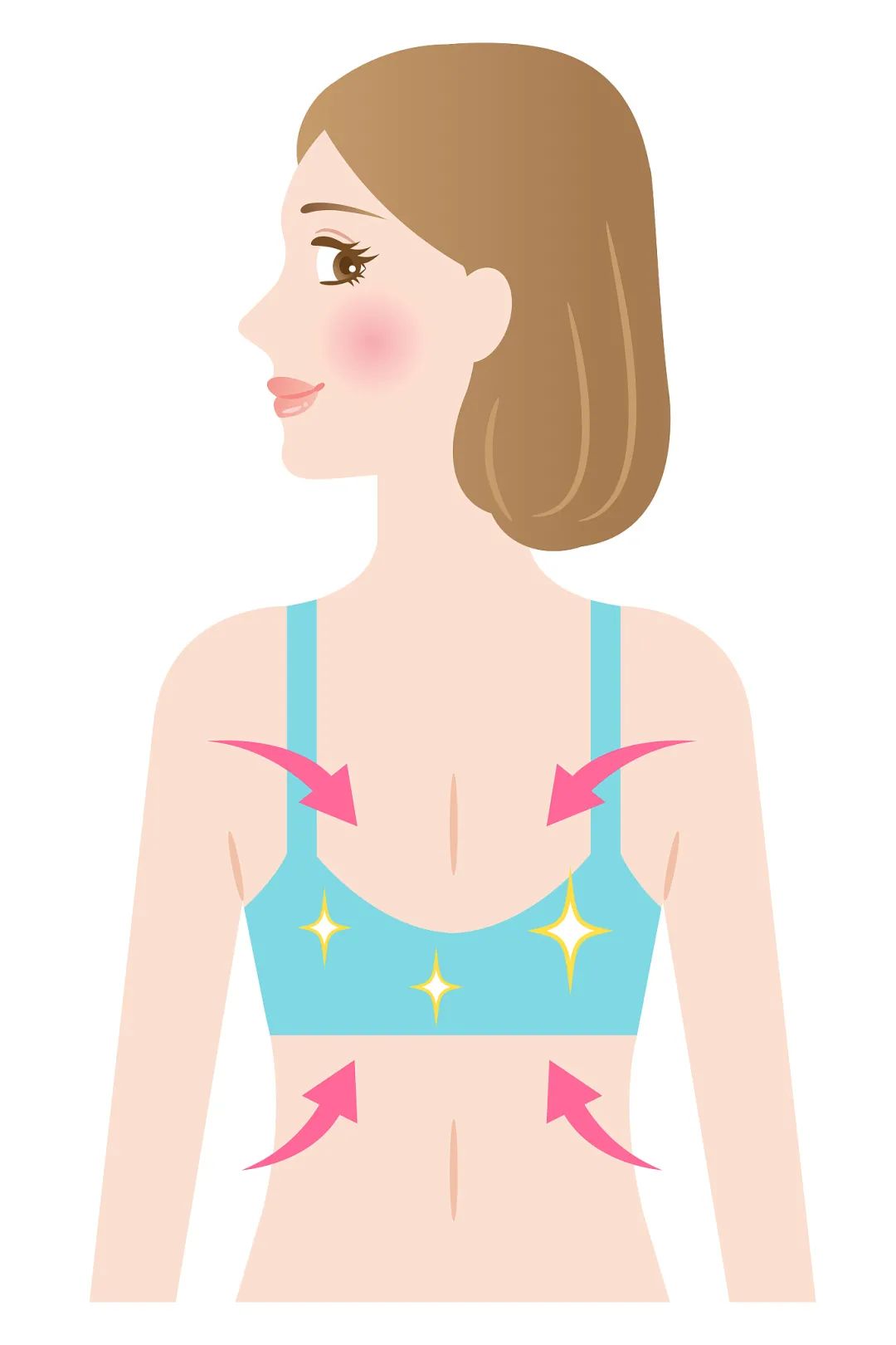 长痘痘和鸡皮疙瘩？初秋身体护理了解一下