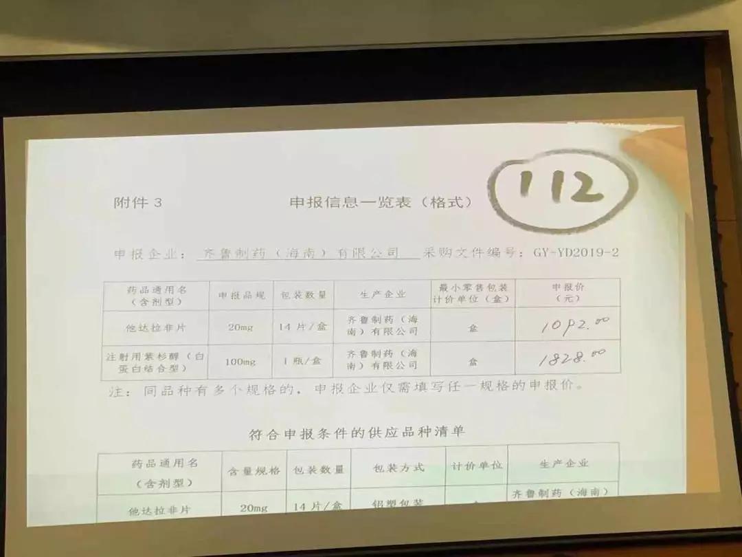 药企代表带着心脏急救药采加集采,5分钱一片,药比包装便宜了