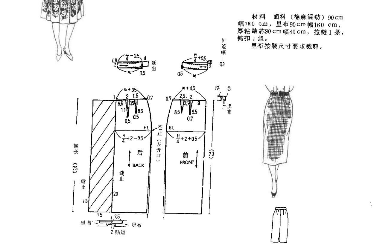 零基础如何学习服装裁剪,服装裁剪教程立体裁剪
