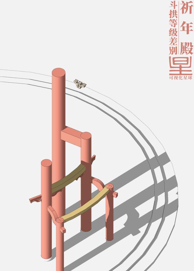 天坛什么时候开始建成的,天坛祈年殿建成时间