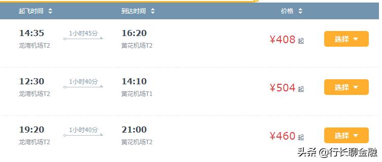 羊毛*党**看过来!信用卡积分换航空里程,你真的能赚到吗?