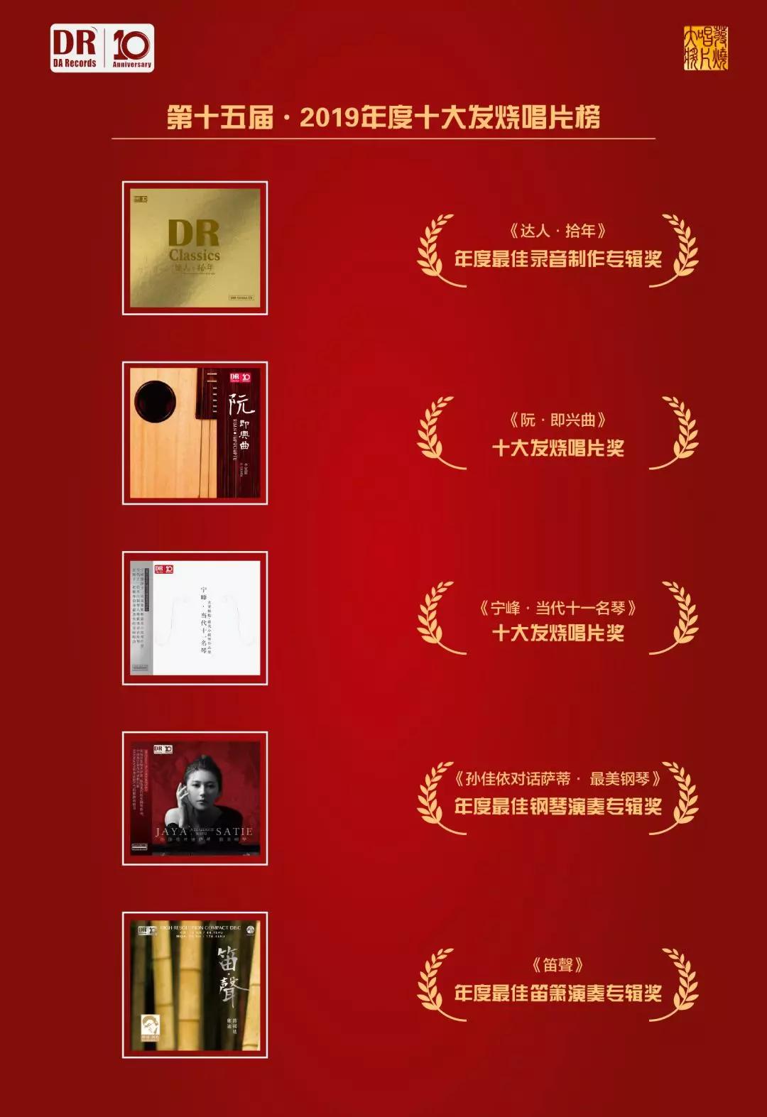 达人艺典荣获2019十大发烧唱片奖专辑组合