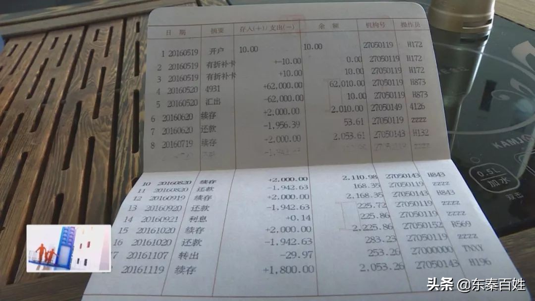 记者调查购车条款,车贷档案管理费多少钱