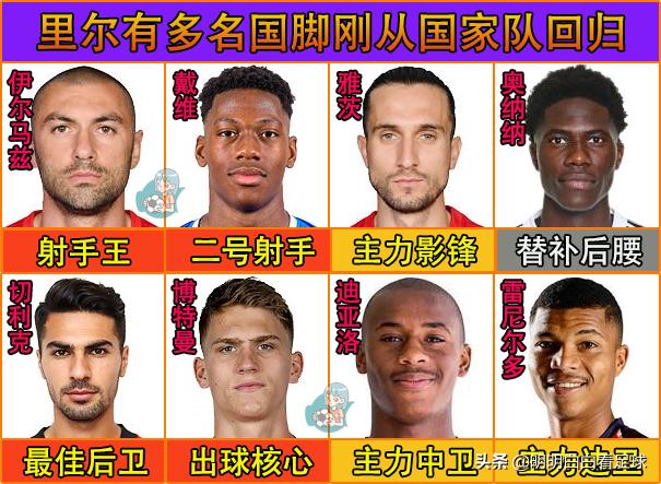 法甲联赛洛里昂vs雷恩回放,法甲洛里昂vs斯特拉斯