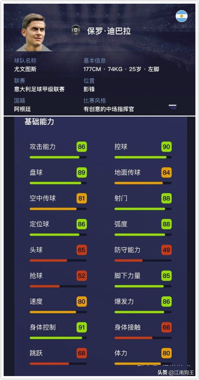 迪巴拉神仙颜值经典破门,迪巴拉c罗和梅西的巅峰对决