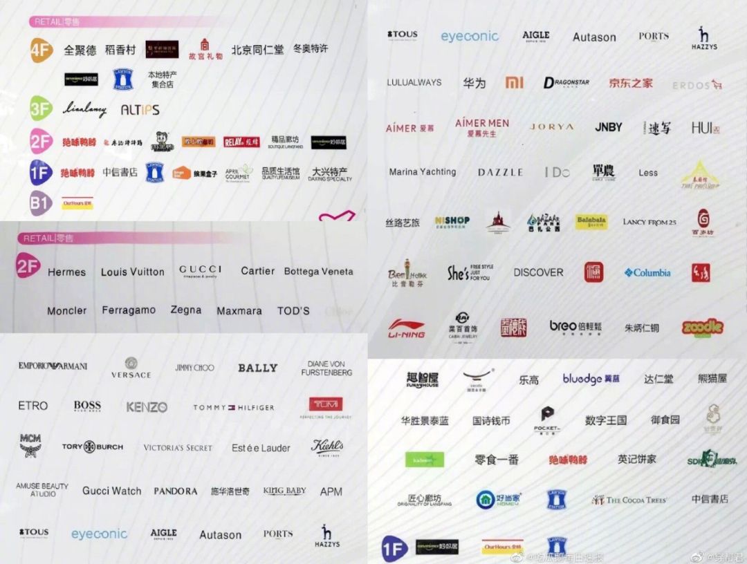 北京首都机场耗资多少钱,北京大兴机场耗资多少