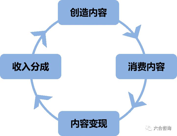 youtube成为全球最大的视频网站,全球最大的视频网站youtube
