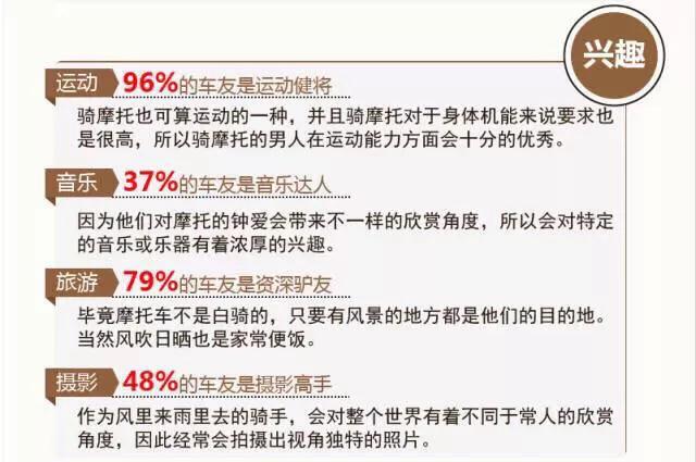 骑摩托车男孩的性格,男人喜欢骑摩托车的原因