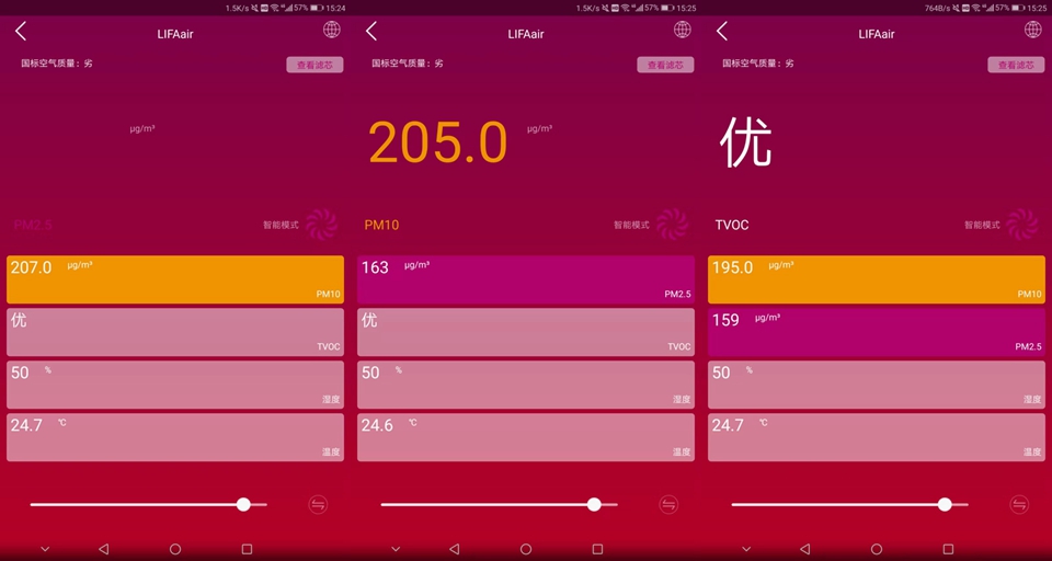 lifaair芬兰空净,lifaair全智能空气监测控制器