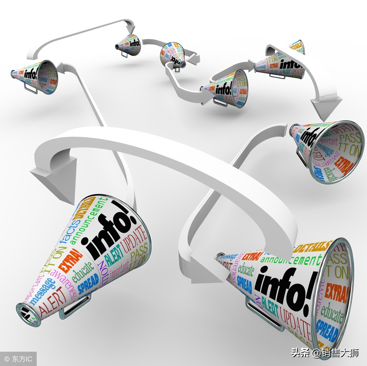 销售大狮每日一课·节日过后服装店怎样能再掀起热卖高潮