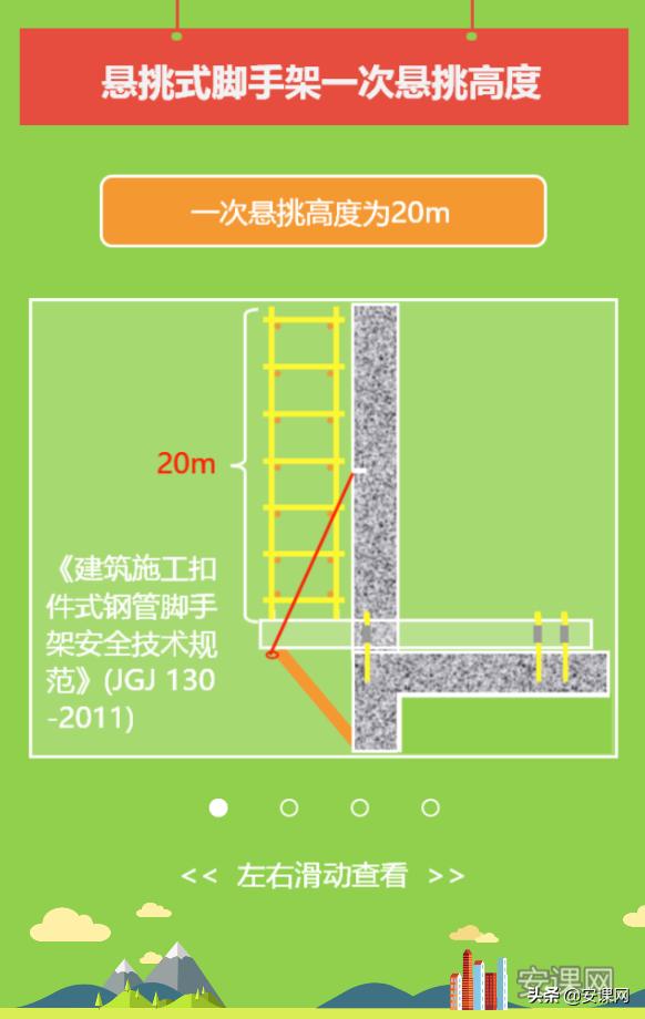 鎮寫寮忚剼鎵嬫灦宸ョ▼,鎮寫鑴氭墜鏋剁ず鎰忓浘
