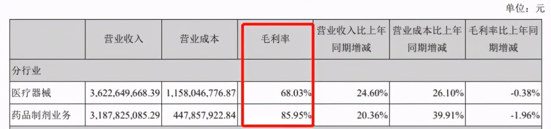 乐普心脏支架多少钱,心脏支架医保最新价格