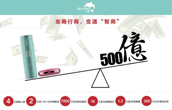 眼镜店清洁套装,眼镜店生态产品