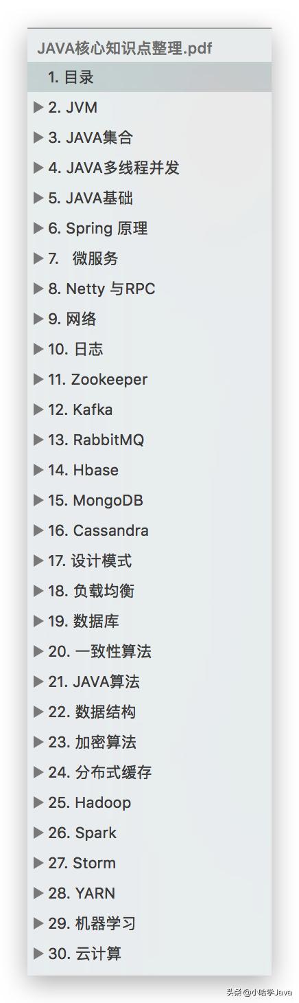 程序员试用期不通过被辞删除代码,程序员试用期5天没产出被劝退
