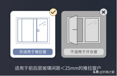 告别防盗网~商铺住宅防盗+高层守护宝贝神器-叮零窗户限位报警器