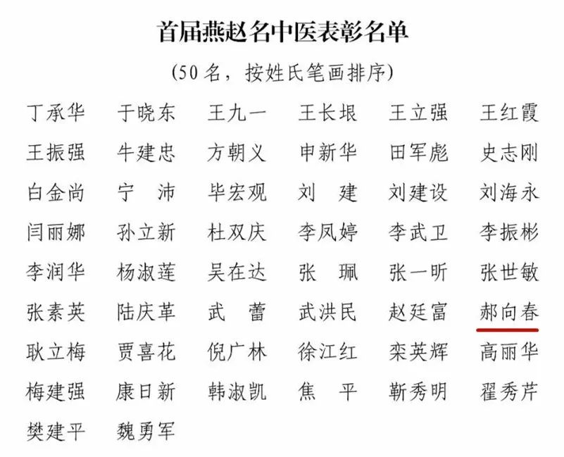 抚宁著名中医,抚宁名医