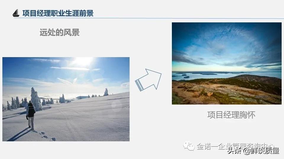项目管理目标口诀,项目经理管理方法与流程