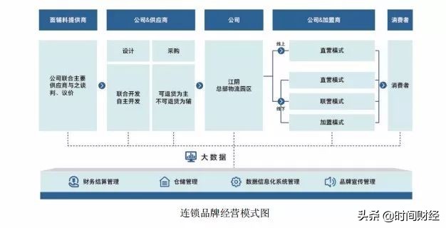 海澜之家有没有赝品,海澜之家仿冒