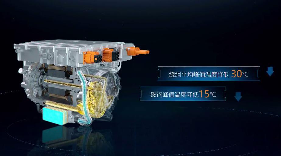 华为driveone电机,华为driveone的优缺点