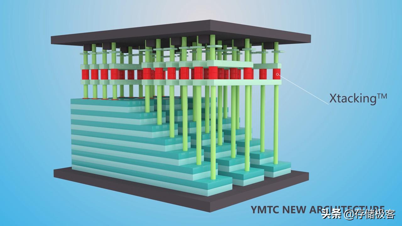 国产的固态硬盘有哪些品牌,国产固态硬盘有哪些品牌