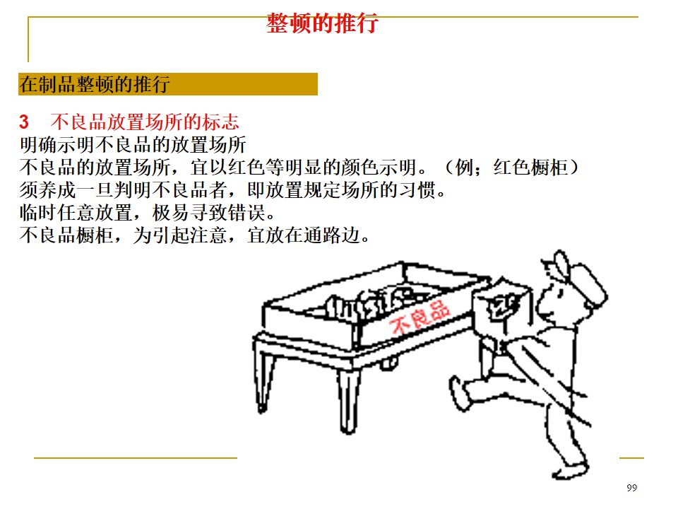 5s管理推行手册,车间5s标准化手册制作