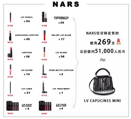 千万不要和直男聊天,直男必买的七种口红