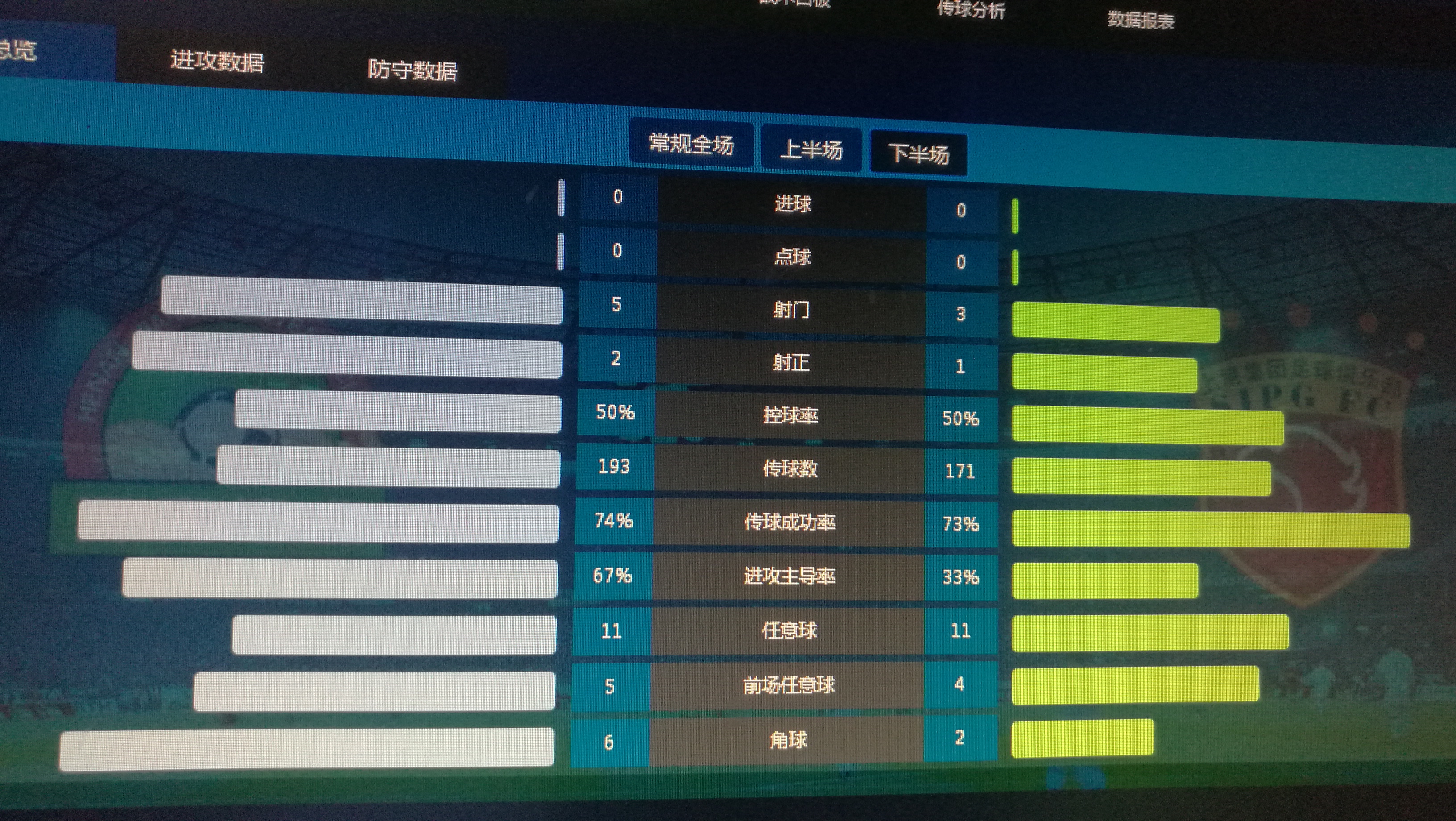 争鸣：第10轮河南建业数据分析——热闹的下半场只是“挠痒痒”！