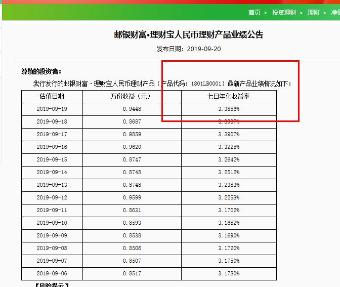 现金管理类理财都有什么,现金管理类理财哪个银行好