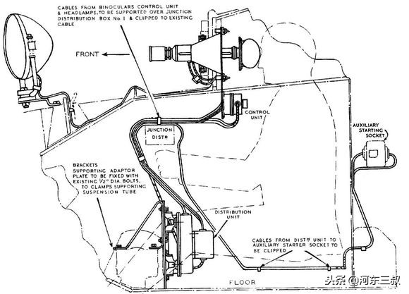 德军黑科技夜视仪,德军二战黑科技战机