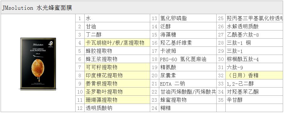 jm蚕丝面膜什么功效,jm韩国蚕丝面膜