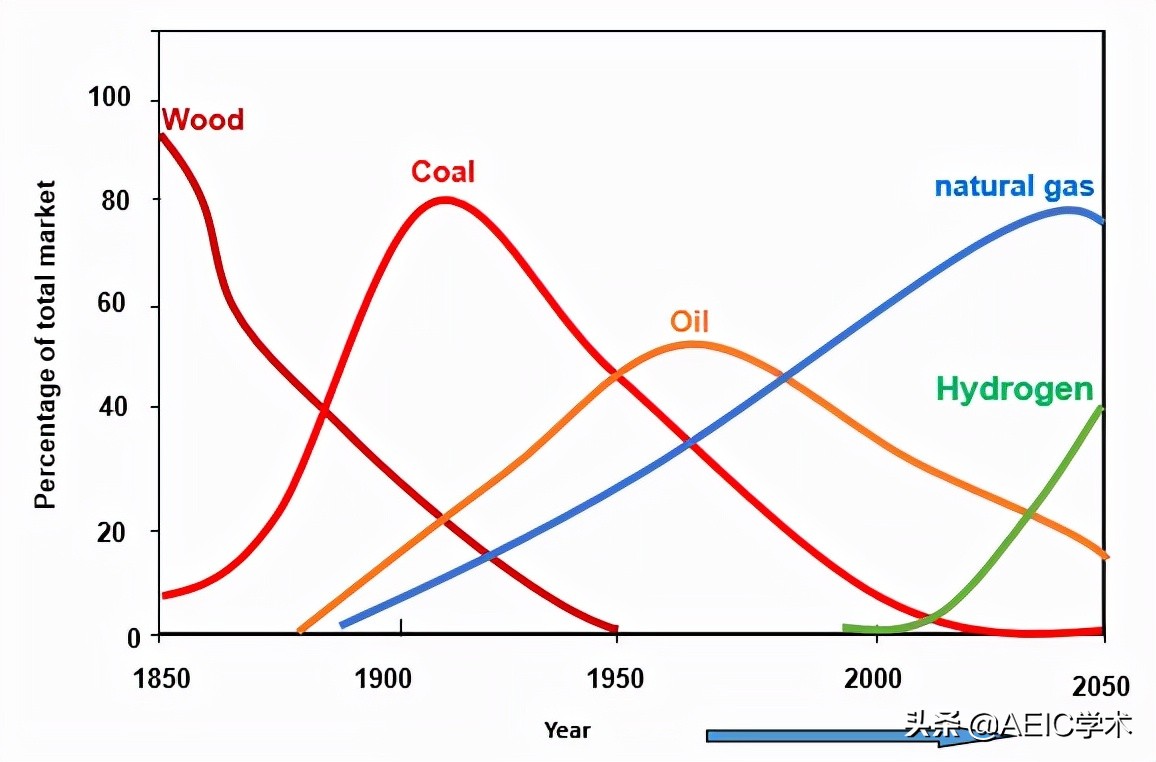 东北电网拉闸限电因为什么,东北拉闸限电事件