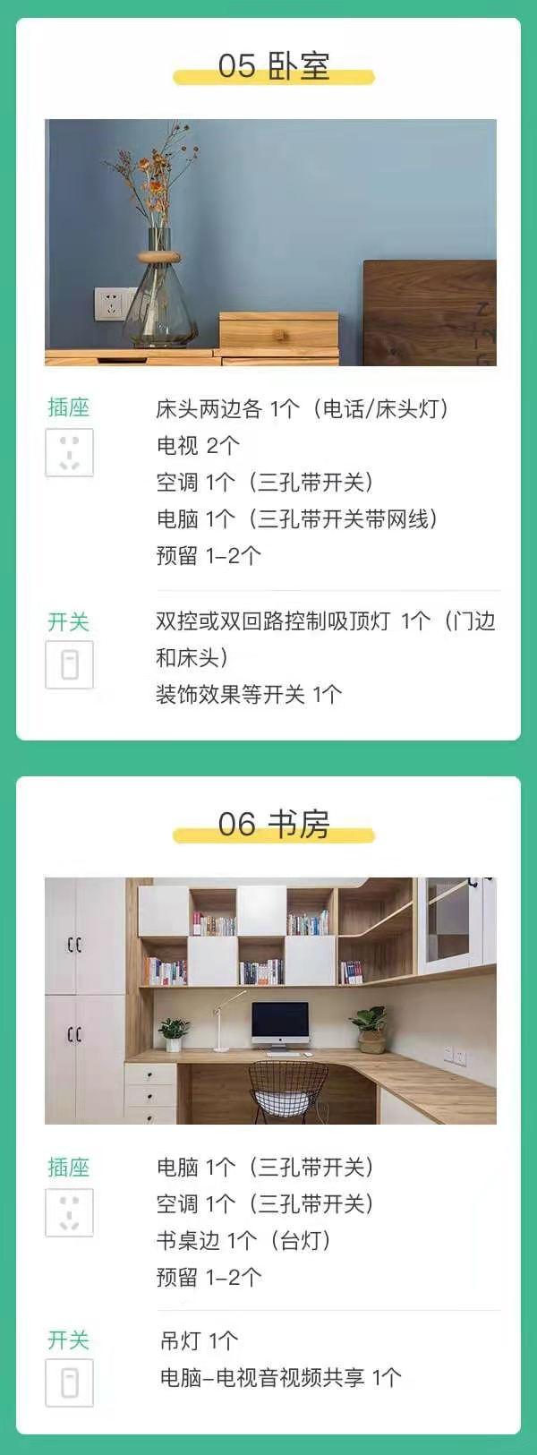 20年老电工,家里常用开关插座清单