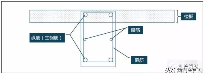 安装空调用什么样的开孔器,装中央空调梁上打孔最佳方法