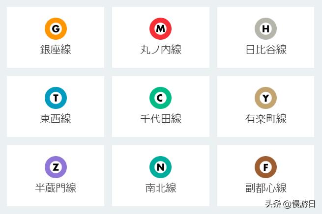 东京地铁优惠和单次票哪个便宜,东京地铁单次票和优惠票哪个划算