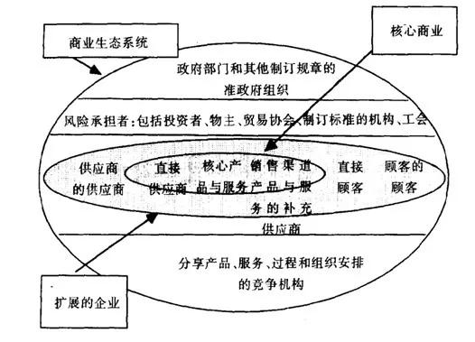 大企业缺大钱,小企业缺小钱,被疫情压弯腰的企业们如何自救?