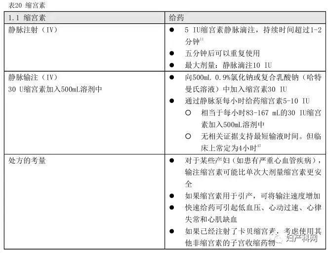 产后出血最新指南中国,产后大出血临床诊断及专家共识