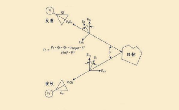 夸克是微观粒子吗,为什么说夸克是最小的基本粒子