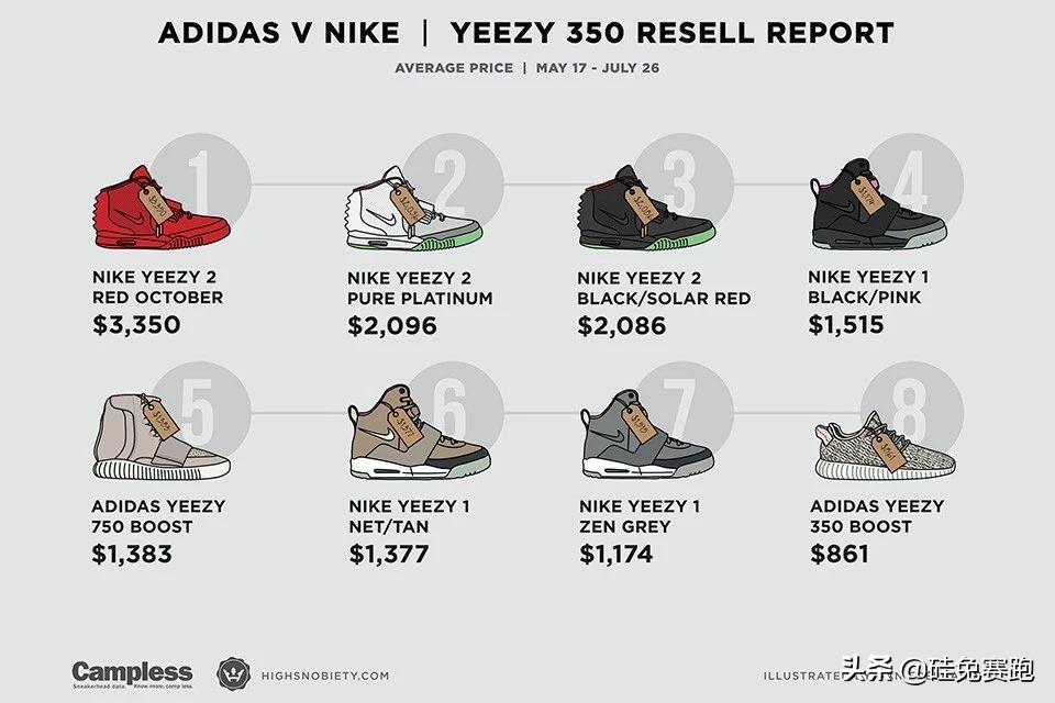 40年企业创业史,那些火爆潮牌的故事